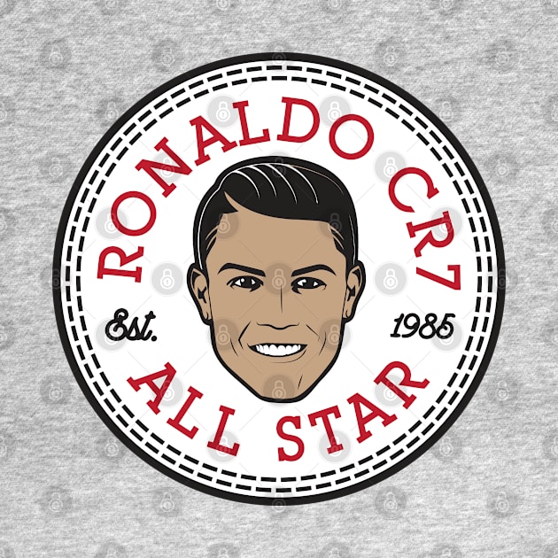 christiano ronaldo by pretti ugli podcast